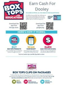 Info about turning in Box Tops