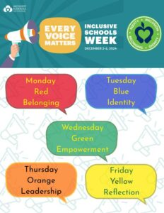 Inclusive Schools Week:
Monday- red for belonging
Tuesday- blue for identity
Wednesday- green for empowerment
Thursday- orange for leadership
Friday- yellow for reflection